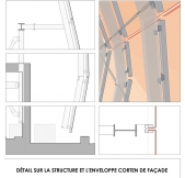 Data Center – Interxion MRS 3